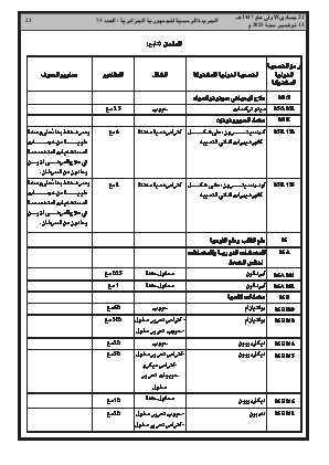 الصفحة 23 - Page 23
