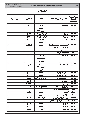 الصفحة 24 - Page 24