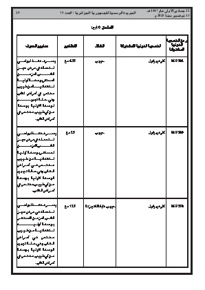 الصفحة 29 - Page 29