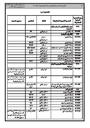 الصفحة 34 - Page 34