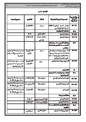الصفحة 35 - Page 35