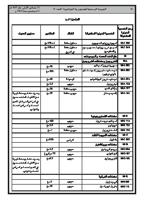الصفحة 36 - Page 36