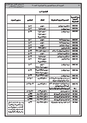 الصفحة 38 - Page 38