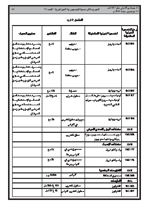 الصفحة 45 - Page 45