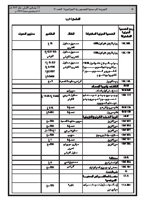 الصفحة 46 - Page 46