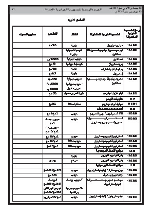الصفحة 47 - Page 47