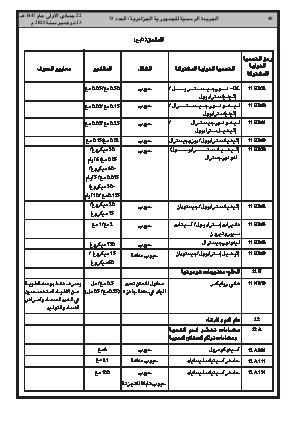 الصفحة 48 - Page 48