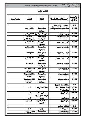 الصفحة 49 - Page 49