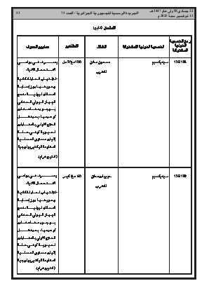الصفحة 53 - Page 53