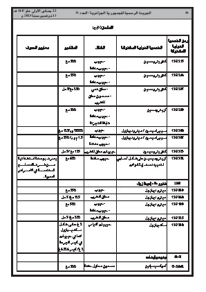 الصفحة 58 - Page 58