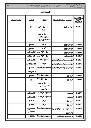 الصفحة 59 - Page 59
