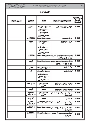 الصفحة 60 - Page 60
