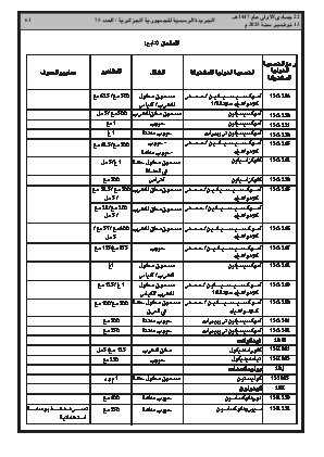 الصفحة 61 - Page 61