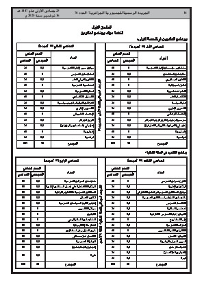 الصفحة 16 - Page 16