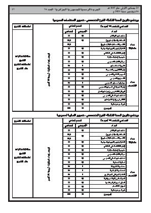 الصفحة 17 - Page 17
