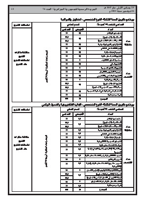 الصفحة 21 - Page 21