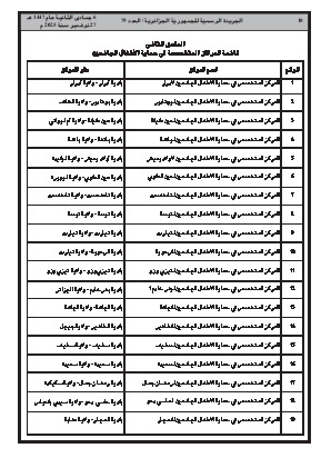 الصفحة 10 - Page 10