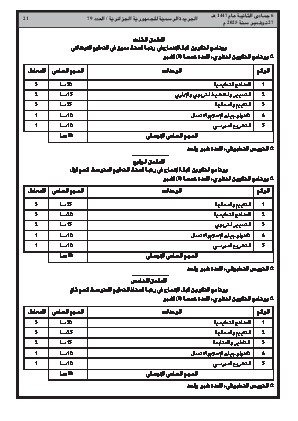 الصفحة 21 - Page 21