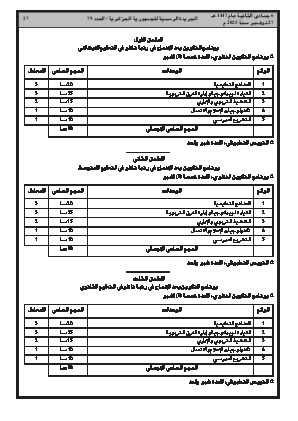الصفحة 27 - Page 27