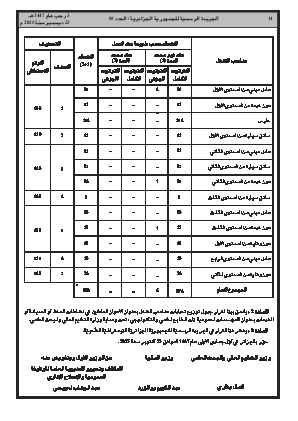 الصفحة 14 - Page 14