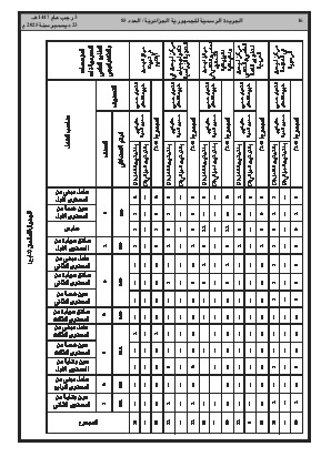 الصفحة 16 - Page 16
