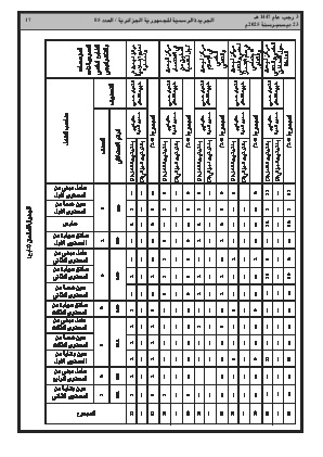 الصفحة 17 - Page 17