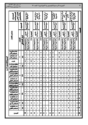 الصفحة 18 - Page 18