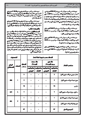 الصفحة 21 - Page 21