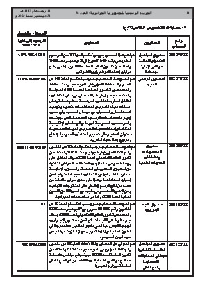 الصفحة 14 - Page 14
