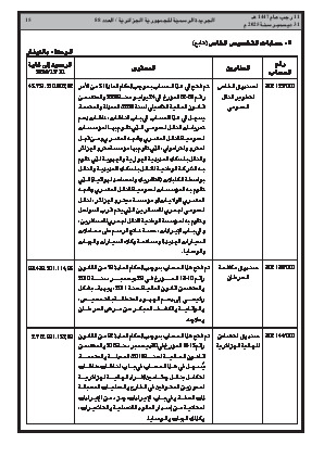 الصفحة 15 - Page 15