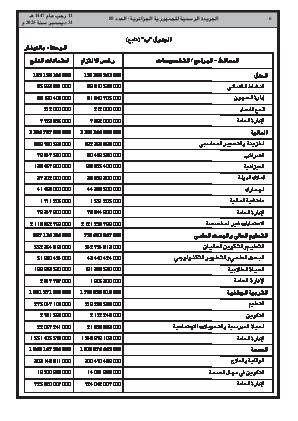 الصفحة 6 - Page 6