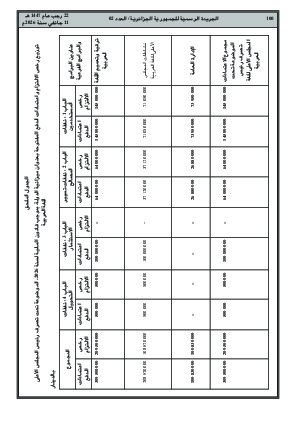 الصفحة 100 - Page 100