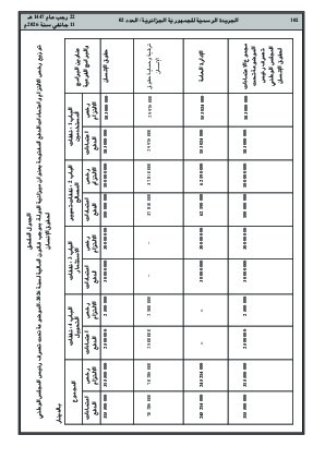 الصفحة 102 - Page 102