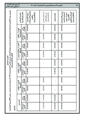 الصفحة 104 - Page 104