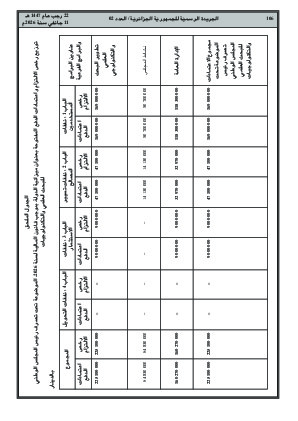 الصفحة 106 - Page 106
