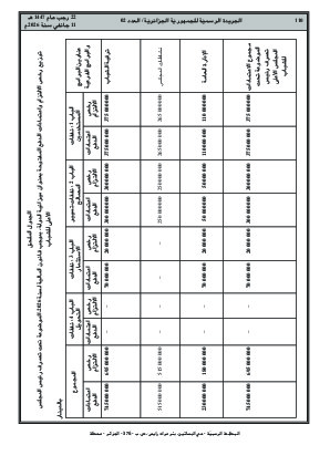 الصفحة 110 - Page 110