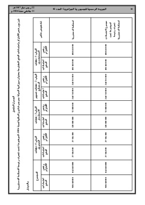 الصفحة 14 - Page 14