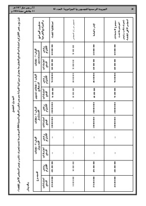 الصفحة 20 - Page 20
