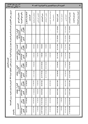 الصفحة 44 - Page 44