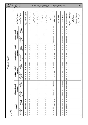 الصفحة 58 - Page 58