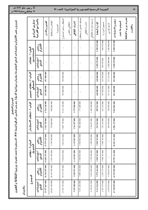 الصفحة 62 - Page 62