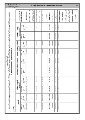 الصفحة 68 - Page 68