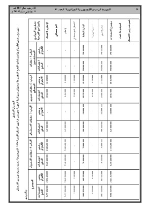 الصفحة 70 - Page 70