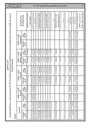 الصفحة 74 - Page 74