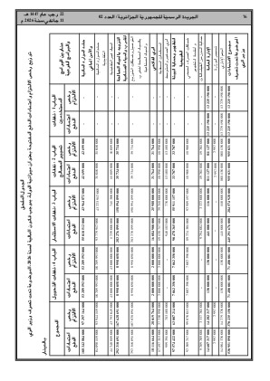 الصفحة 76 - Page 76