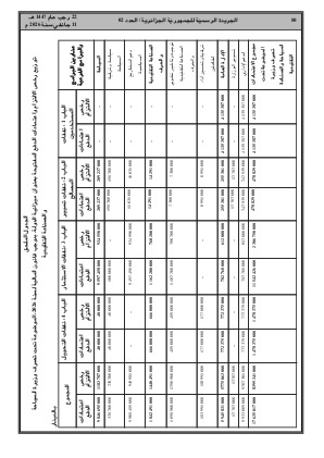 الصفحة 80 - Page 80