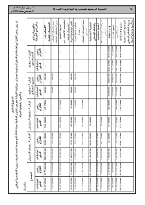 الصفحة 82 - Page 82