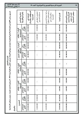 الصفحة 90 - Page 90