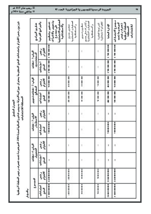 الصفحة 94 - Page 94