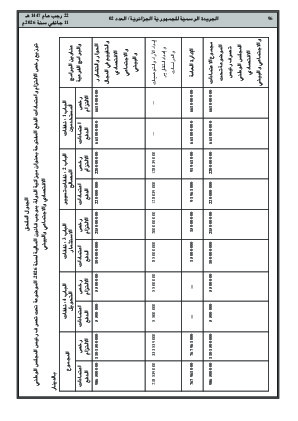 الصفحة 96 - Page 96